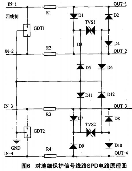 對地細保護信號線路SPD電路原理圖 對地細保護信號線路SPD電路原理圖