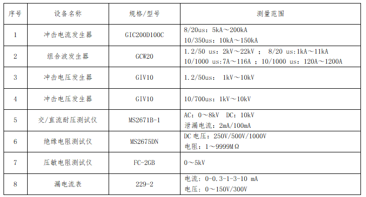 電氣性能試驗設備能力 電氣性能試驗設備能力